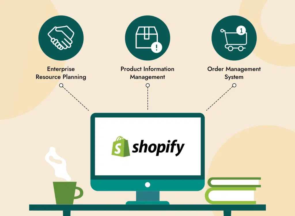 Shopify-ERP integration, many manual processes are automated, minimizing human errors, eliminating redundancies and improving the overall efficiency of your business.